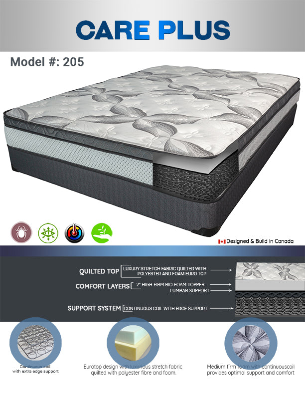 9'' Euro Top Medium Firm Spring Mattress- Care Plus