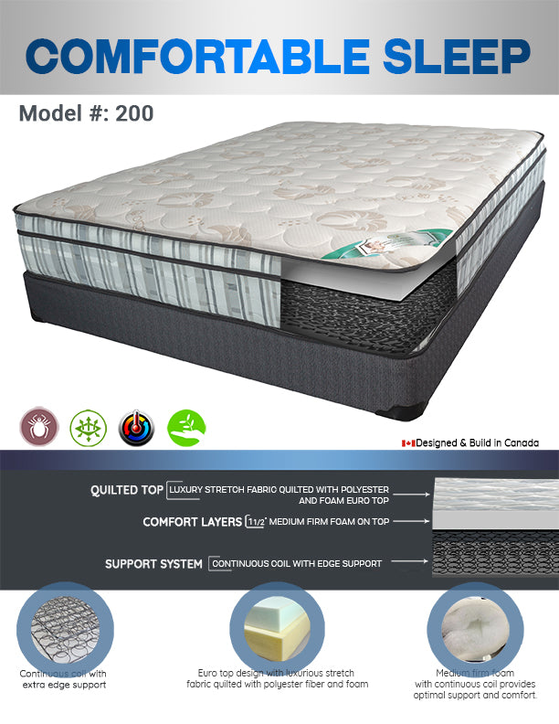 9'' Euro Top Medium Firm Spring Mattress- Com. Sleep