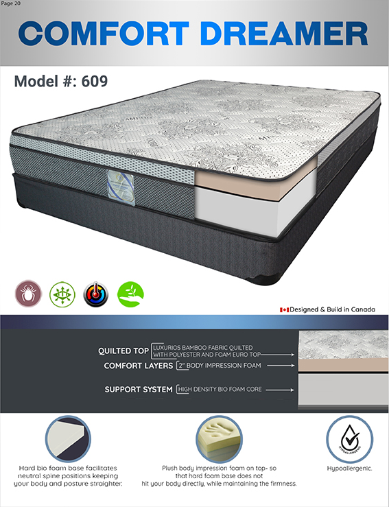 10" High Density Foam Firm Mattress- Comfort Dreamer