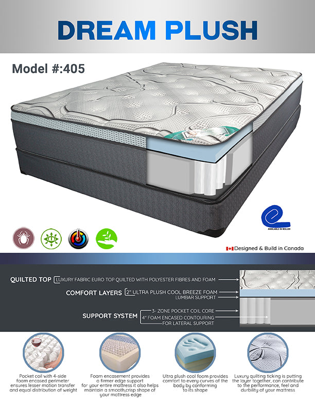 12" Pocket Coil with Latex Foam Topper Medium Firm Mattress- Dream Plush