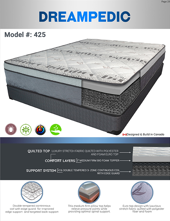 12'' Euro Top Medium Firm Spring Mattress- Dream Pedic