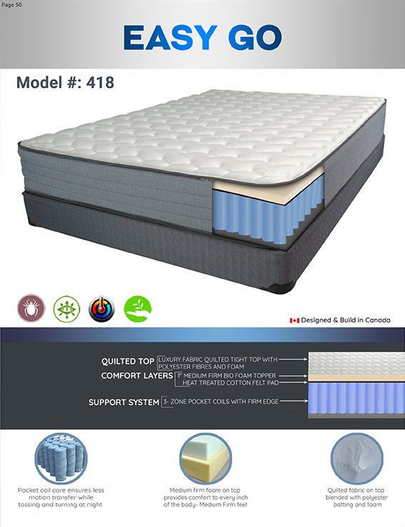 9" Pocket Coil Tight Top Both Sided Medium Mattress- Easy Go