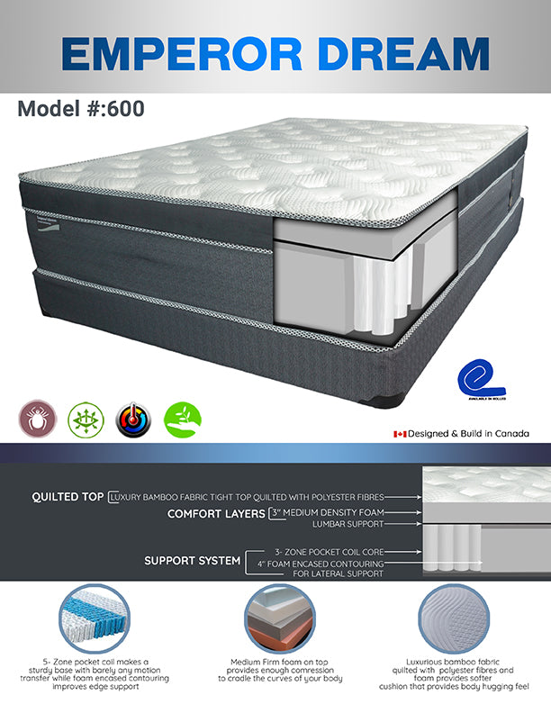 13" Euro Top Pocket Coil Medium Firm Mattress -Emporer Dream
