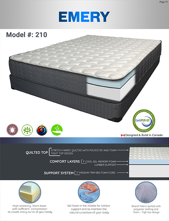 8" Cool Gel Foam Medium Firm Mattress- Emery