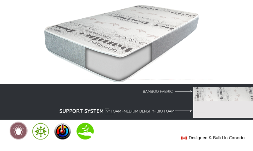 9'' Bamboo Foam Medium Firm Mattress