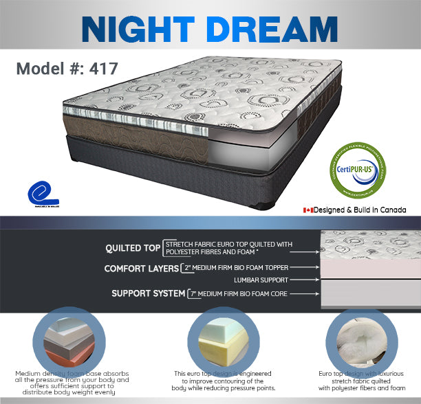 9" Euro Top Medium Firm Foam Mattress- Night Dream