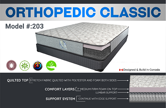 9" Euro Top Medium Firm Both Sided Spring Mattress- O.Pedic