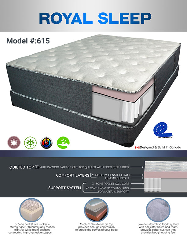 14" Latex Foam Pocket Coil Firm Mattress- Royal Sleep