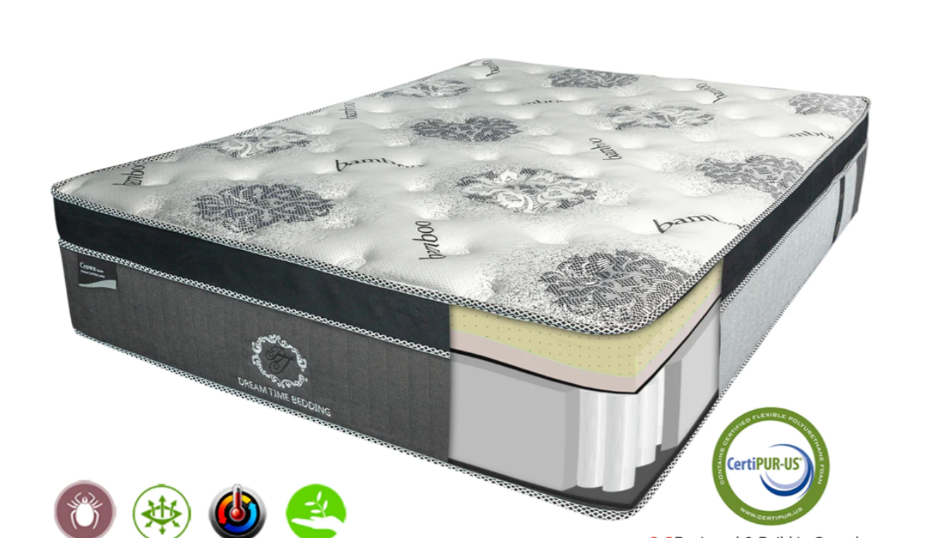 12" Latex Plush Medium Firm Pocket Coil Mattress - Crown Series