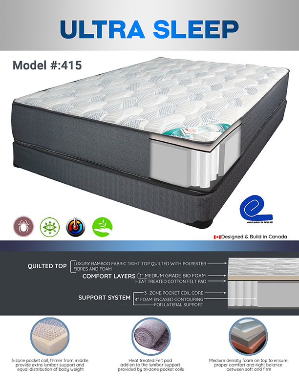 10" Tight Top Pocket Coil Medium Firm Foam Mattress -Ultra Sleep