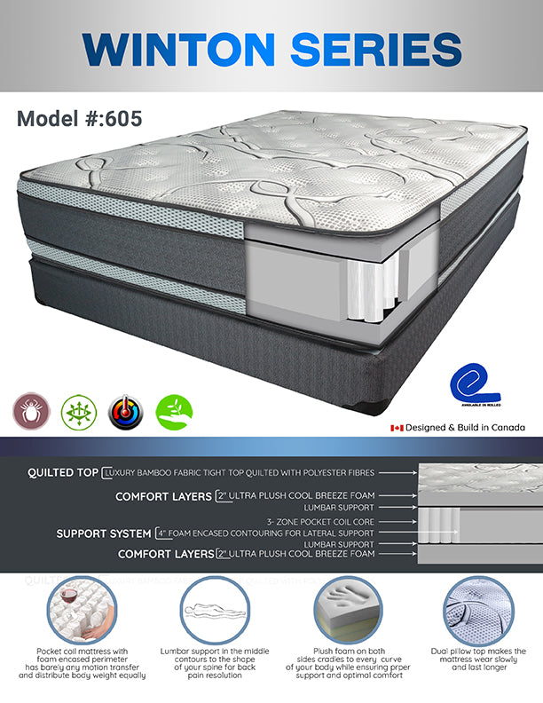 12'' Both Sided Pocket Coil Pillow Top Medium Firm Mattress- Winton Series