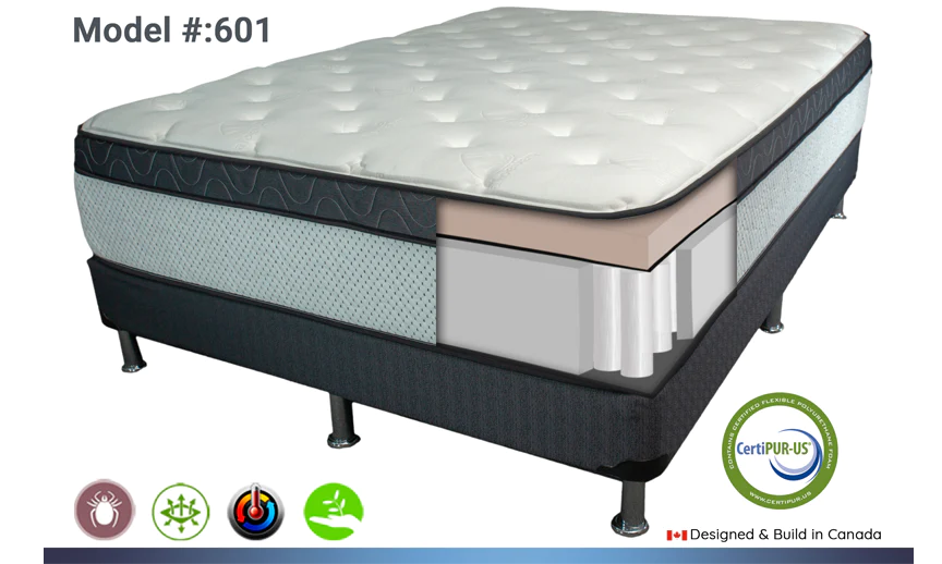 12" Pocket Coil Medium Firm Mattress - Yorkville